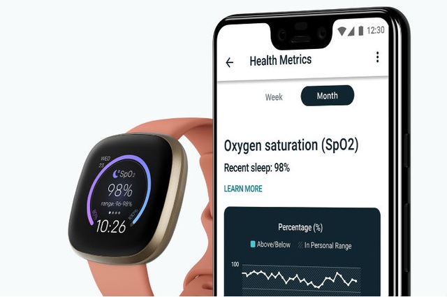 Apple Watch có thực sự đo được nồng độ oxy trong máu không? - 3